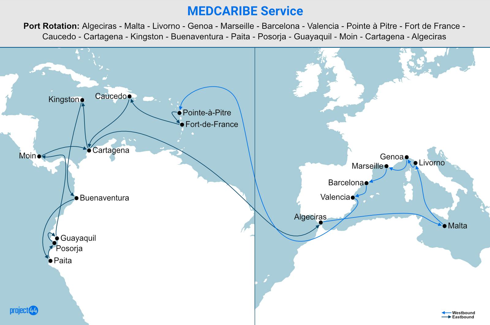 Medcaribe