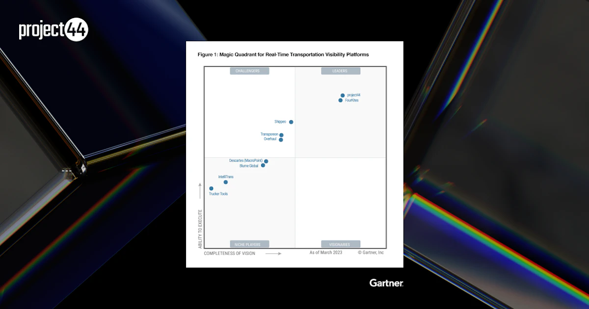 project44 Named the Leader by Gartner for the Third Year… | project44